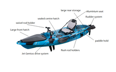 JET GENTOO Drive 10’ 3.2m Single Pedal Kayak